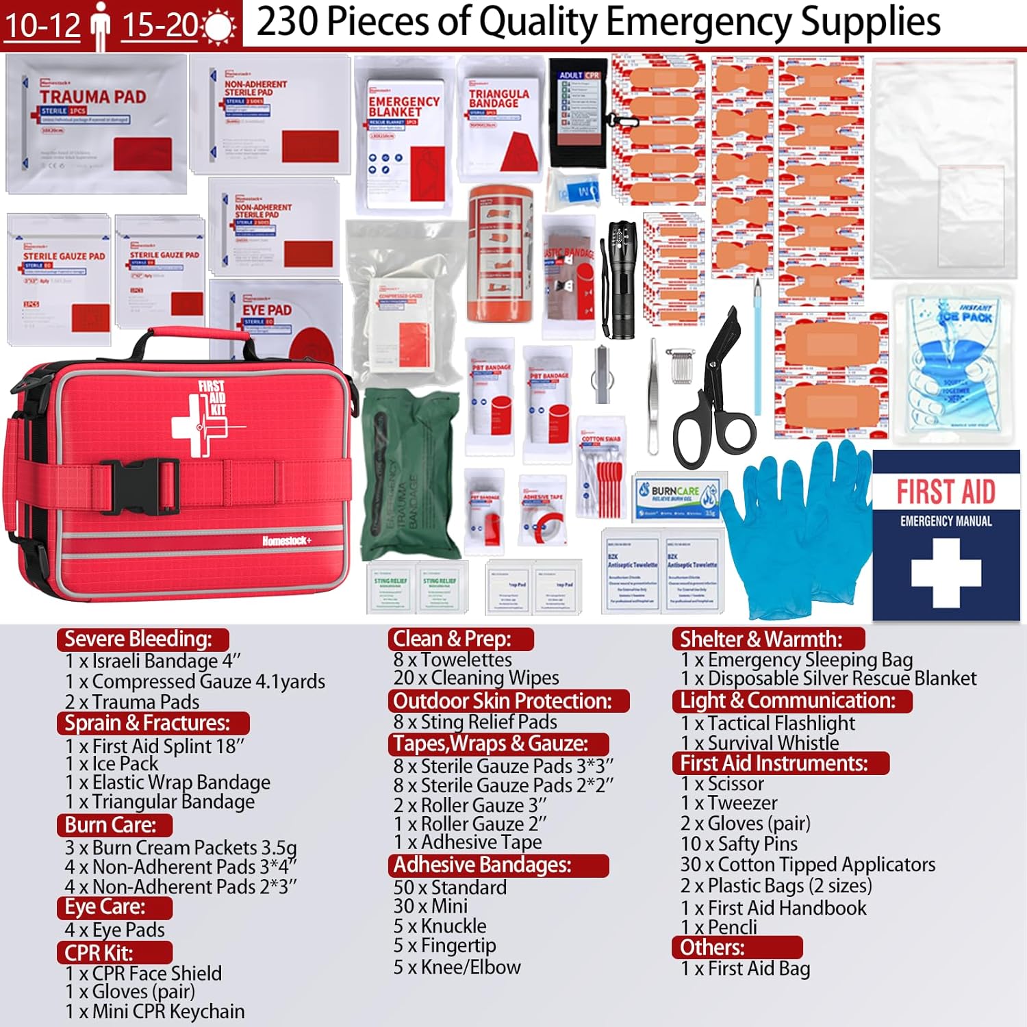 First Aid Kit with Labeled and Color-Coded Compartments, Emergency Medical Kit for Cars, Home, Office, Backpacking, Camping and Cycling
