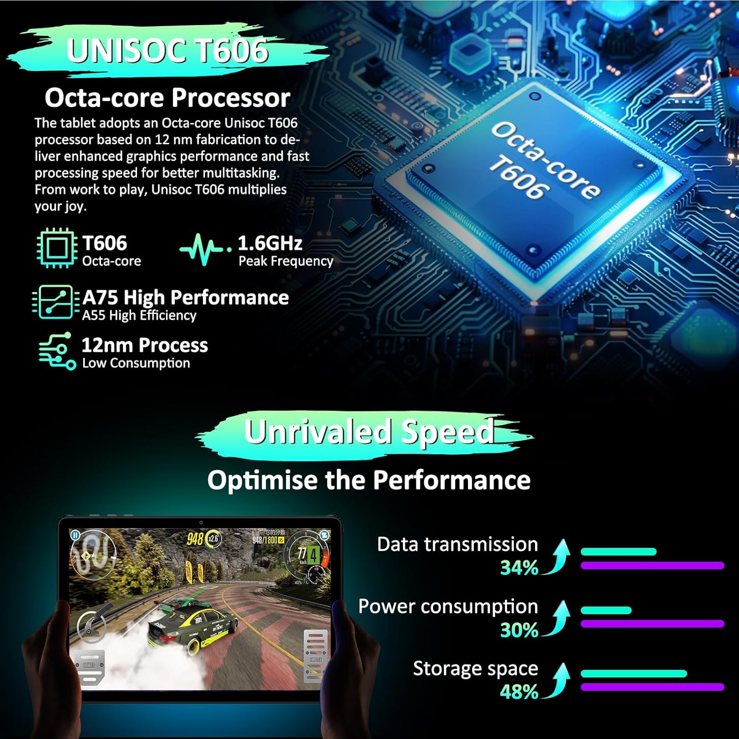 Android Tablet, 11" Android 15 Tablet, 2K FHD Display Tablets, 36GB RAM (12+24) & 256GB ROM,1TB Expandtion, Octa-Core, 8000mAh, WiFi 6, BT 5.0, HD IPS Large tableta, Keyboard & Mouse Included