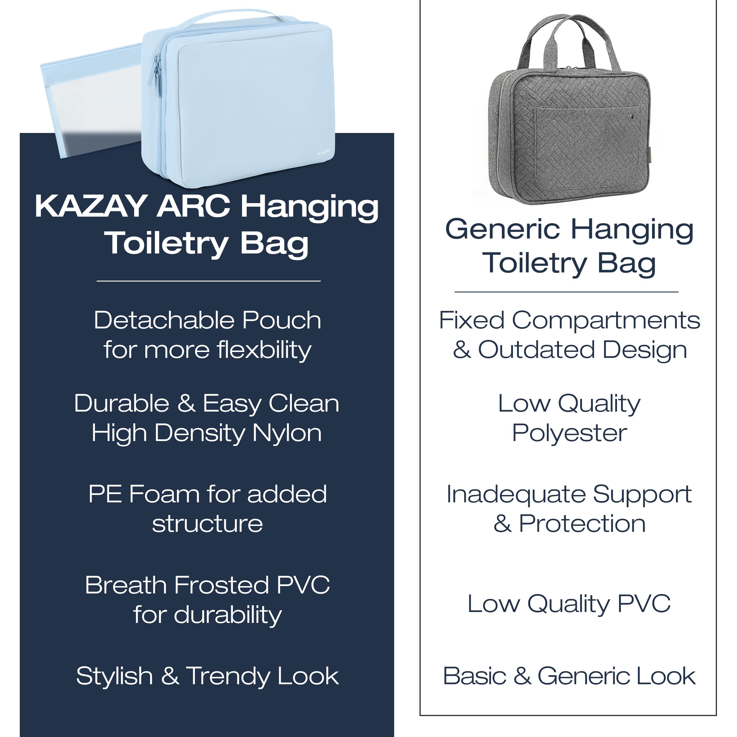 KAZAY Hanging Toiletry Bag with TSA Approved Detachable Pouch, Travel Toiletry Bag, Water Resistant, Premium Nylon, Travel Size Toiletries, Cosmetic Bag, Unisex (Light Blue)