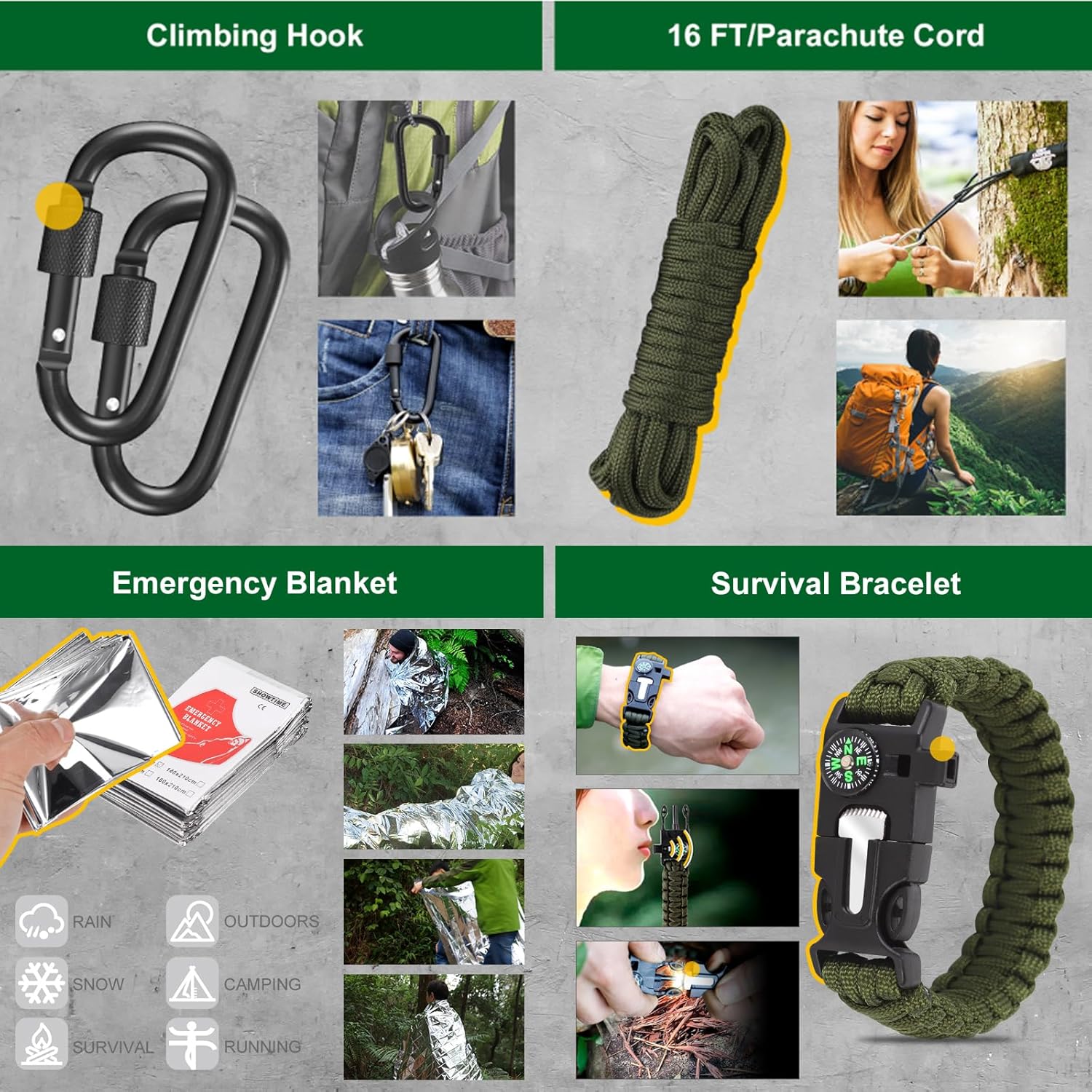 Gifts for Men Dad Fathers Day, 34 in 1 Survival Gear and Equipment, Emergency Survival Kit Camping Accessories, Christmas Birthday Gifts Ideas for Camping Fishing Hunting Hiking (Black)