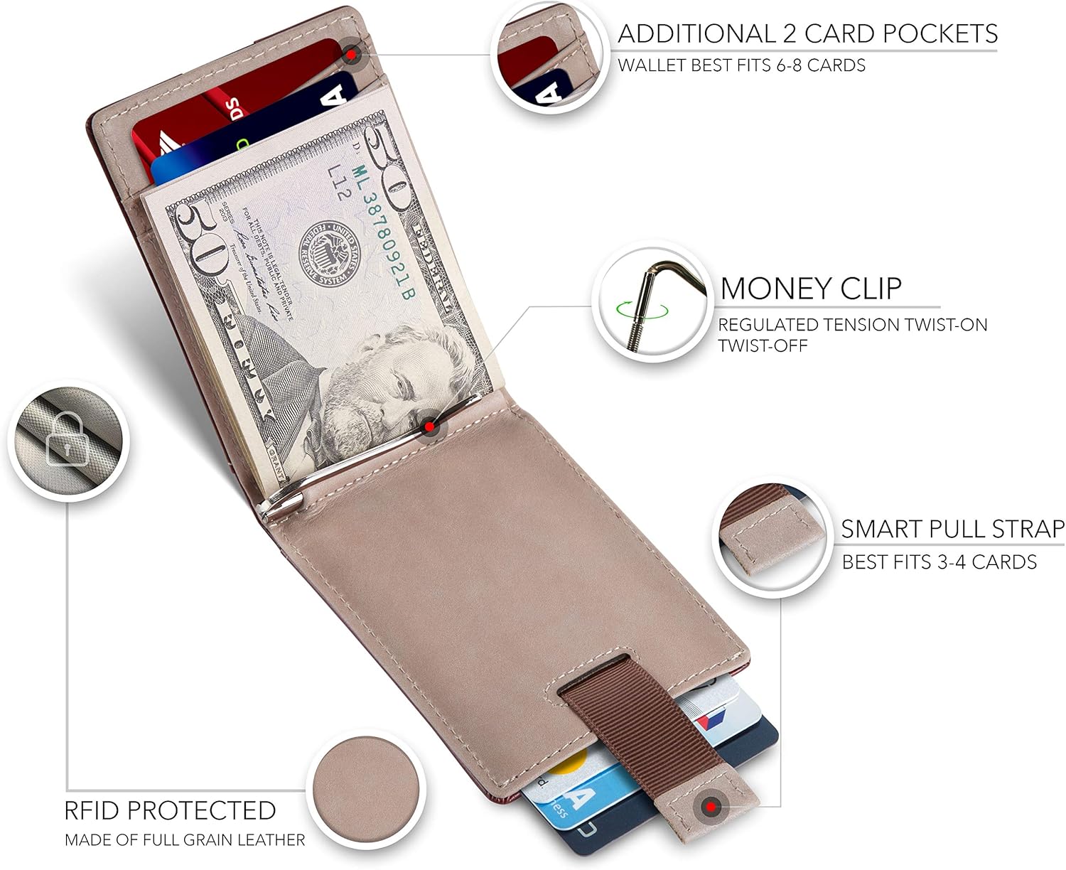 SERMAN BRANDS RFID Blocking Slim Bifold Genuine Leather Minimalist Front Pocket Wallets for Men with Money Clip Thin Gift