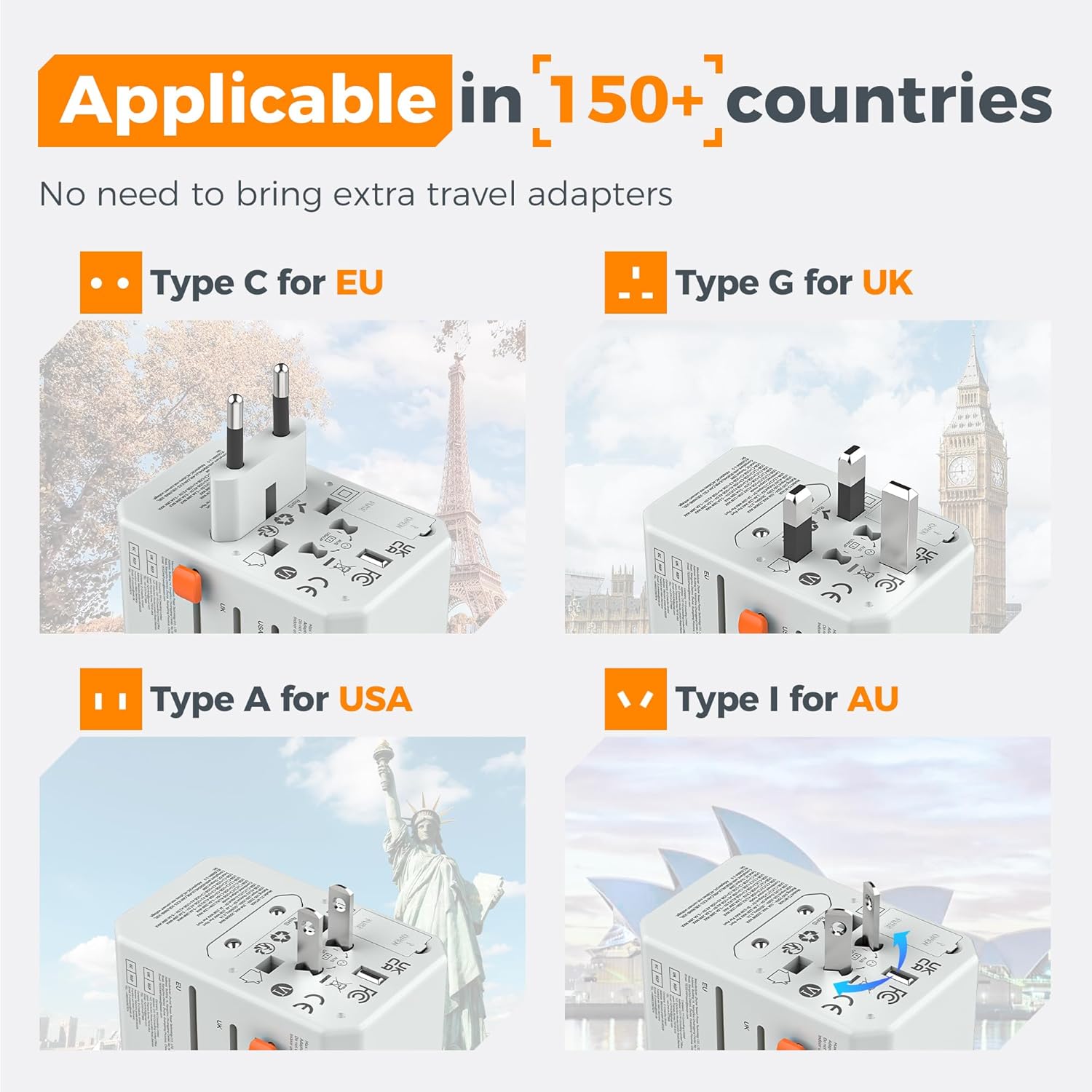 TESSAN Universal Travel Adapter, International Power Adapter with 5 USB Ports (3 USB C), Worldwide Plug Adaptor for US to Europe UK France Germany Spain Ireland Australia Japan (Type C G A I)